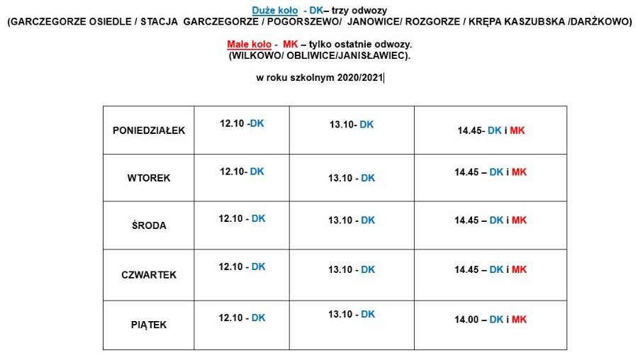 Grafika: PLAN PRZYWOZÓW I ODJAZDÓW AUTOBUSÓW 2020/2021