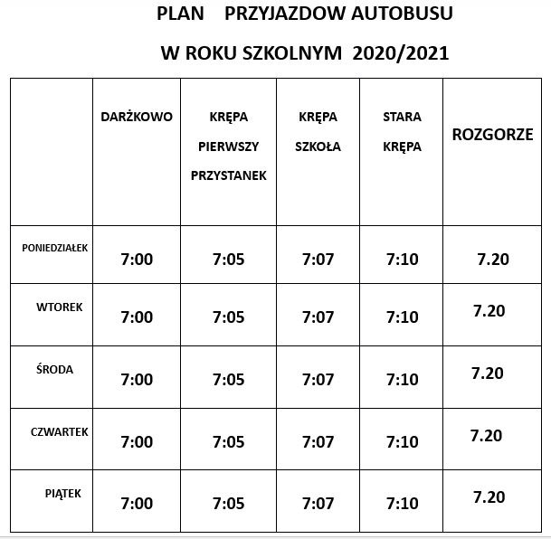 Grafika: PLAN PRZYWOZÓW I ODJAZDÓW AUTOBUSÓW 2020/2021