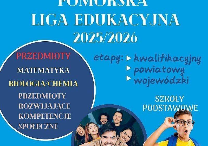 Grafika 1: Pomorska Liga Edukacyjna