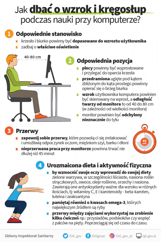  Grafika #0: Siedzenie przy biurku