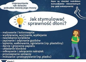 Sprawność ręki a rozwój mowy