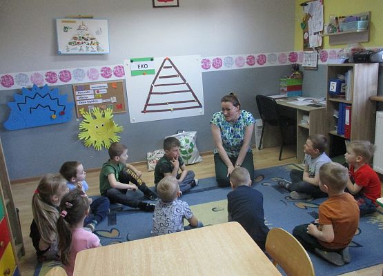 Grafika 1: Zajęcia w przedszkolu SKĄD SIĘ BIORĄ PRODUKTY EKOLOGICZNE