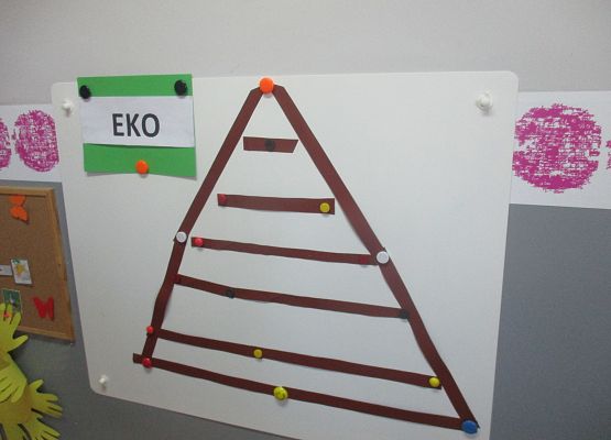 Grafika 14: Zajęcia w przedszkolu SKĄD SIĘ BIORĄ PRODUKTY EKOLOGICZNE