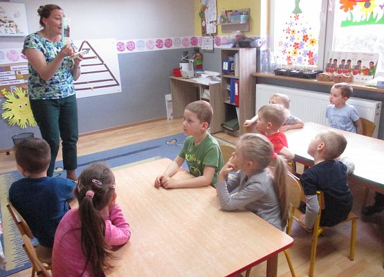 Grafika 20: Zajęcia w przedszkolu SKĄD SIĘ BIORĄ PRODUKTY EKOLOGICZNE