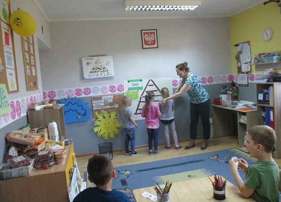 Grafika 34: Zajęcia w przedszkolu SKĄD SIĘ BIORĄ PRODUKTY EKOLOGICZNE