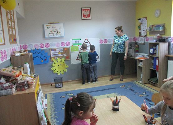 Grafika 35: Zajęcia w przedszkolu SKĄD SIĘ BIORĄ PRODUKTY EKOLOGICZNE