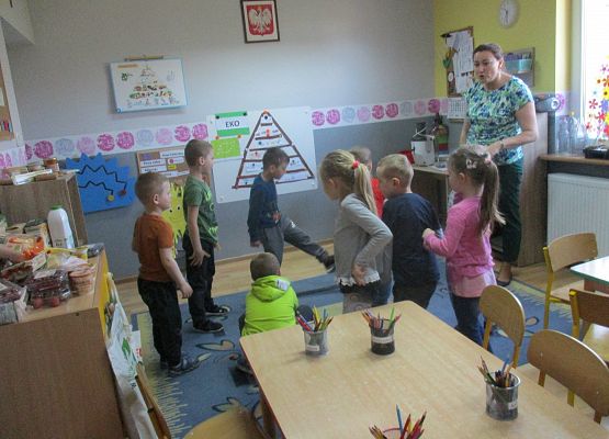 Grafika 39: Zajęcia w przedszkolu SKĄD SIĘ BIORĄ PRODUKTY EKOLOGICZNE