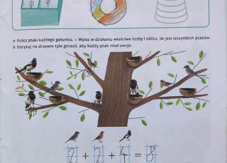 Grafika 1: NAUCZANIE ZDALNE - WTOREK 30.03.2021