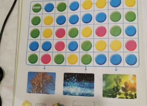 Grafika 12: NAUCZANIE ZDALNE - WTOREK 30.03.2021