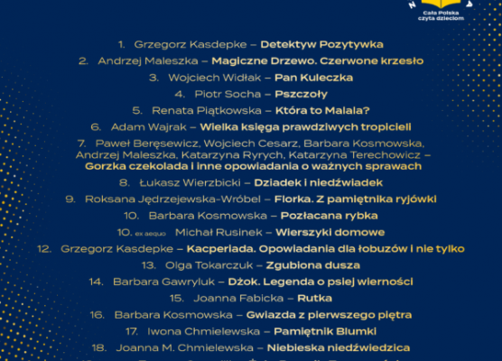 Złota dwudziestka książek