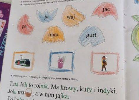 Grafika 18: NAUCZANIE ZDALNE - ŚRODA 31.03.2021