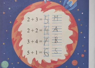 Grafika 1: NAUCZANIE ZDALNE - ŚRODA 14.04.2021