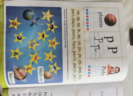 Grafika 25: NAUCZANIE ZDALNE - WTOREK 13.04.2021