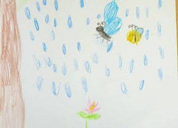 Grafika 6: DOCIEKLIWOŚĆ