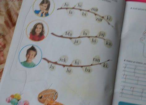 Grafika 5: NAUCZANIE ZDALNE - PIĄTEK O9.04.2021