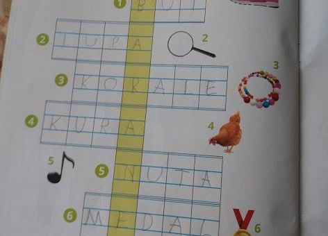 Grafika 6: NAUCZANIE ZDALNE - PIĄTEK O9.04.2021