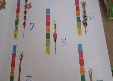 Grafika 18: NAUCZANIE ZDALNE - CZWARTEK 08.04.2021