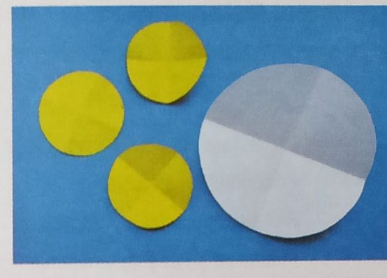 Grafika 1: CZWARTEK 01.04.2021