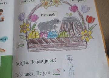 Grafika 11: NAUCZANIE ZDALNE - ŚRODA 07.04.2021