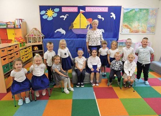 Grafika 31: Zakończenie  roku szkolnego