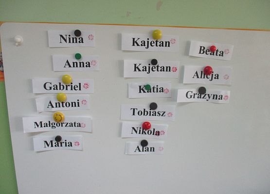 Poznajemy swoje imiona - Młodsza Grupa