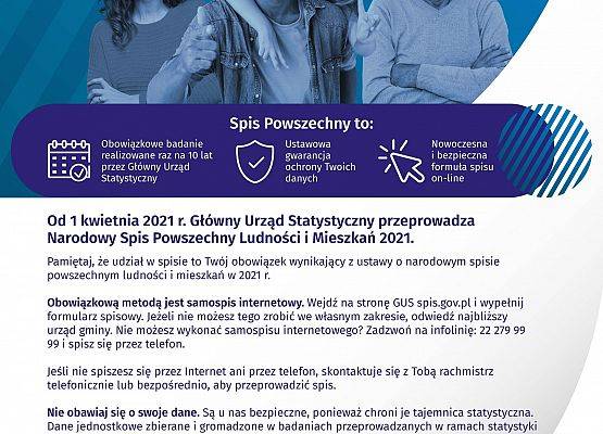 Grafika 1: Od 1 kwietnia ruszył Narodowy Spis Ludności i Mieszkań