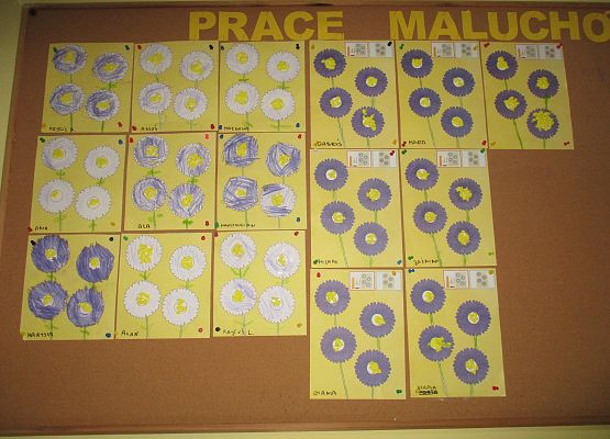 Prace młodszej grupy