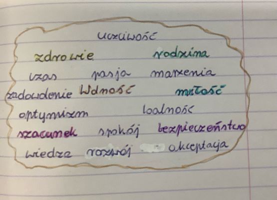 chmura-wartosci-uczniow-kl-8 - praca nr 2