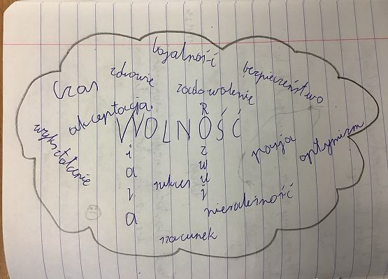 chmura-wartosci-uczniow-kl-8 - praca nr 5