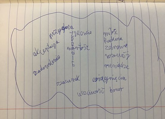 chmura-wartosci-uczniow-kl-8 - praca nr 9