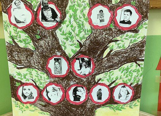 Grafika 2: Nasza rodzina