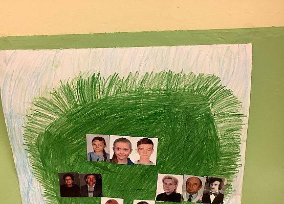 Grafika 3: Nasza rodzina