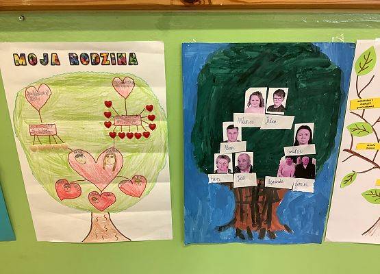 Grafika 4: Nasza rodzina
