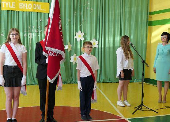 Grafika 1: Zakończenie roku szkolnego klasy 4-7