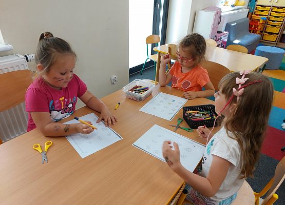 Grafika 28: ABC  EMPATII