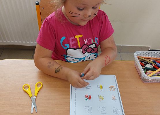 Grafika 29: ABC  EMPATII