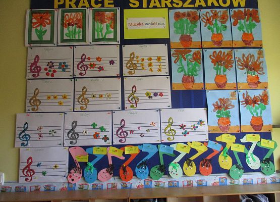 Prace starszej grupy