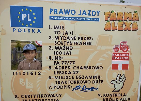 Grafika 32: NA FARMIE ALEXA