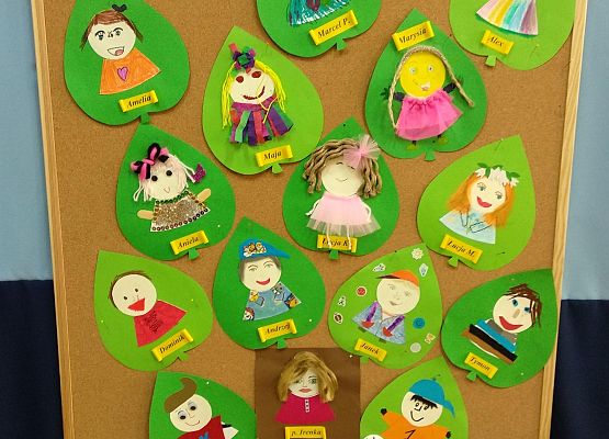 Grafika 1: DRZEWKO PRZEDSZKOLAKÓW