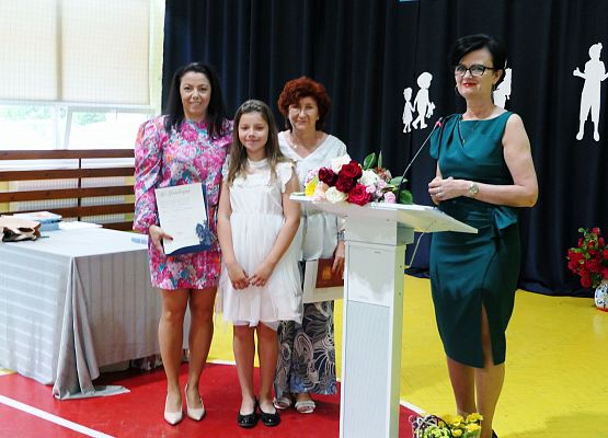 Grafika 20: Zakończenie roku szkolnego klas 1-3