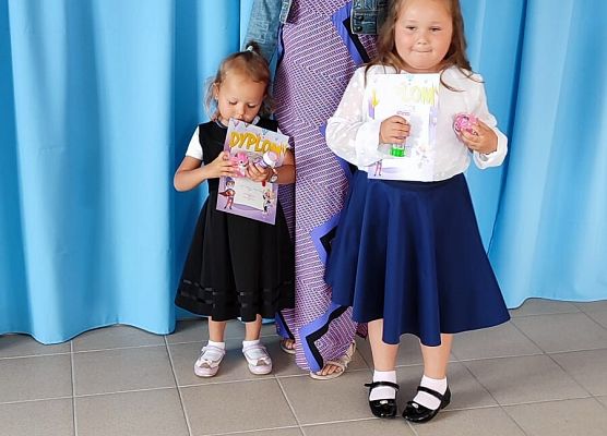 Grafika 1: Zakończenie roku szkolnego 2022/2023