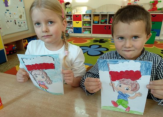 Grafika 22: MALI PATRIOCI