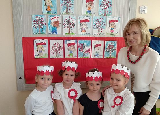 Grafika 31: MALI PATRIOCI