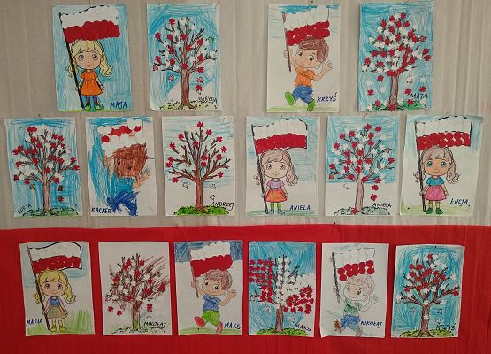 Grafika 32: MALI PATRIOCI