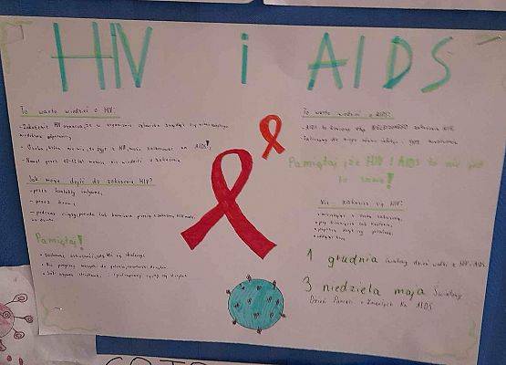 Grafika 7: Szkolny Konkurs Wiedzy o HIV i AIDS