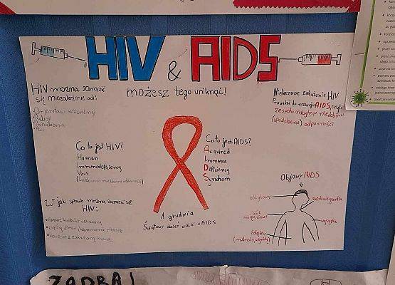 Grafika 5: Szkolny Konkurs Wiedzy o HIV i AIDS