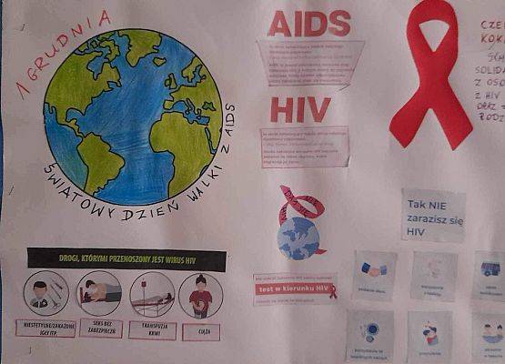 Grafika 1: Szkolny Konkurs Wiedzy o HIV i AIDS