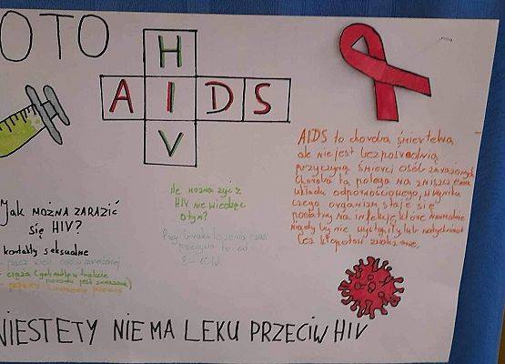 Grafika 6: Szkolny Konkurs Wiedzy o HIV i AIDS