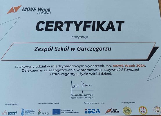 Grafika 3: MOVE Week POLAND