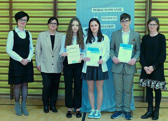 Grafika 2: Podsumowanie I półrocza 2024/2025